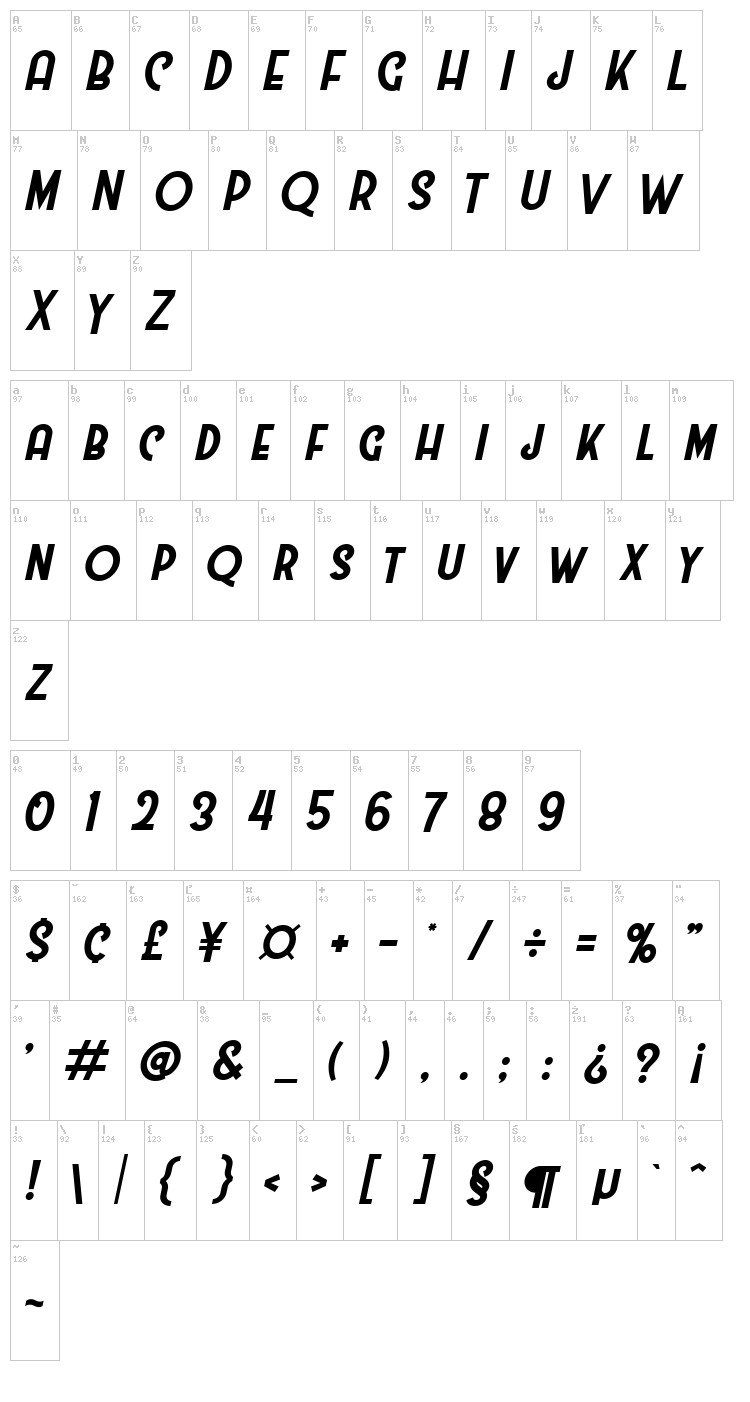 Westmeath font map